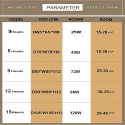 led dæmpbar loftslampe moderne mælkebøtte nordisk stil akryl loftpanellampe minimalistisk lagdelt design stue spisestue lys ac220v kun dæmpbar med fjernbetjening